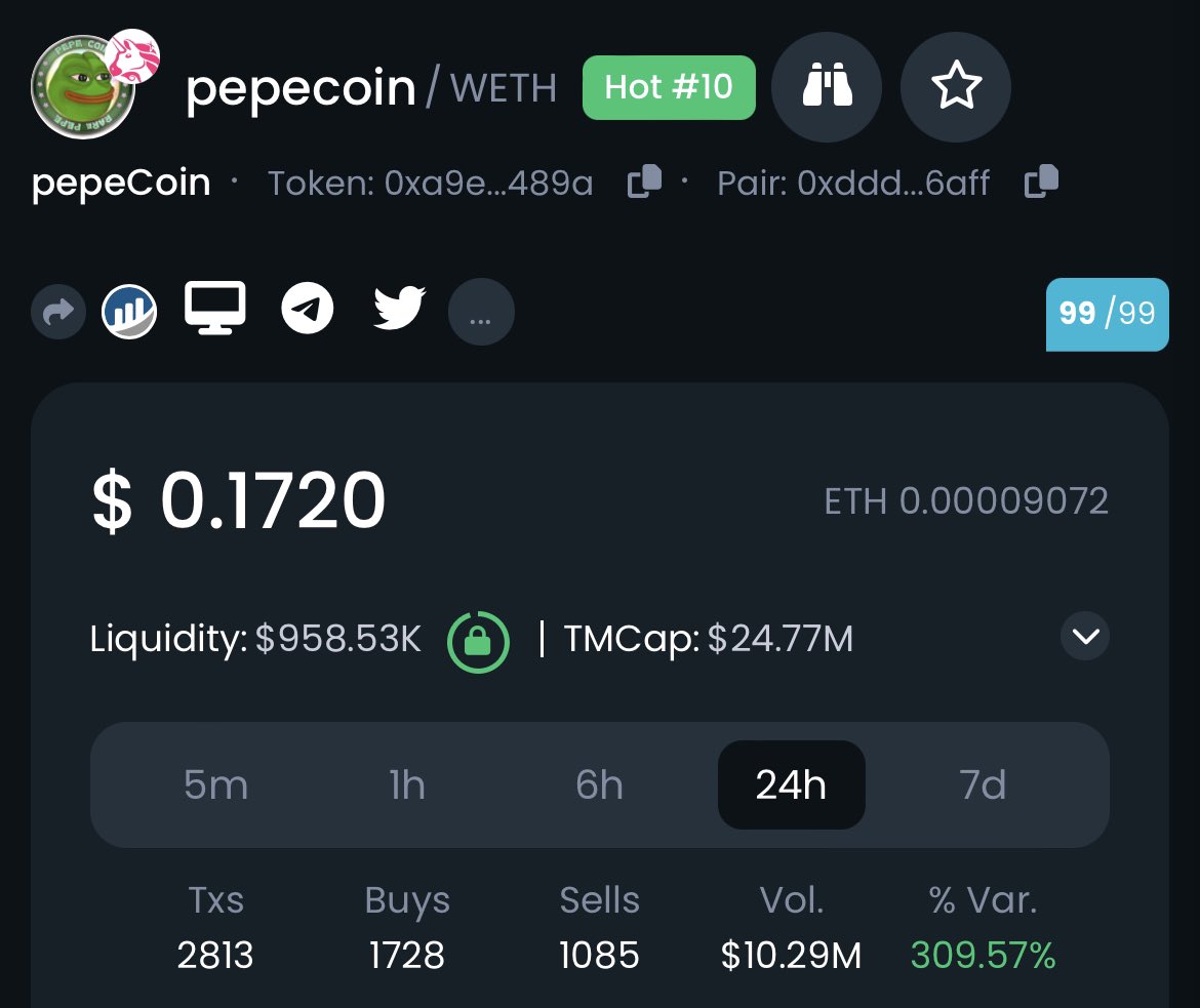 BR4ted's tweet photo. Riding OG $Pepe too since 0.04$ which made a high of 0.32$ today. 

OG $PEPE X8 from Entry.
$Wojak X12 from Entry.
$Pepe X140+ from Entry.
$Genslr X20 from Entry.

Entered $Pede this morning. 

Let’s see hope it cooks👀 https://t.co/PSOQtKdocj
