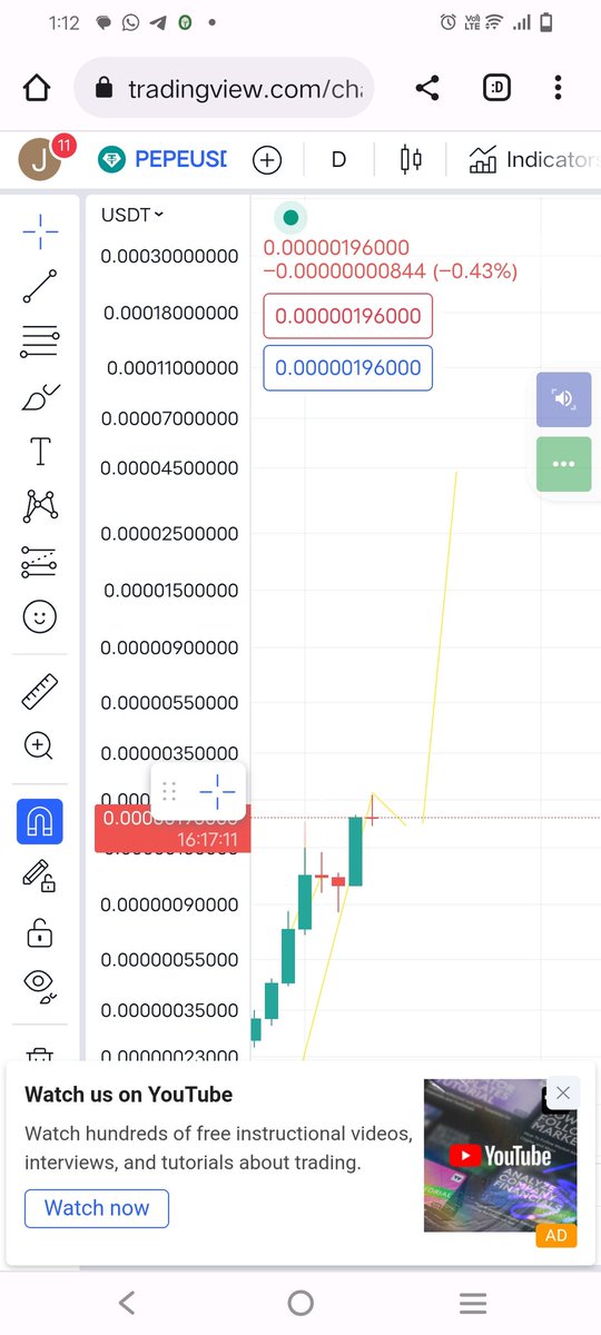jmap_28's tweet photo. $PEPE I told you guys this was about to happen next Target is the moon 🗼🗼🗼🗼🗼🗼 https://t.co/fO9CpgQ8oL