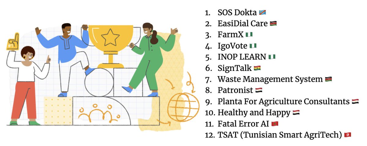 _jkimani's tweet image. The finalists for this year's GDSC #SolutionChallenge are here! Congrats to the 12 African teams that made it to the global top 100 list 🥳
developers.google.com/community/gdsc…