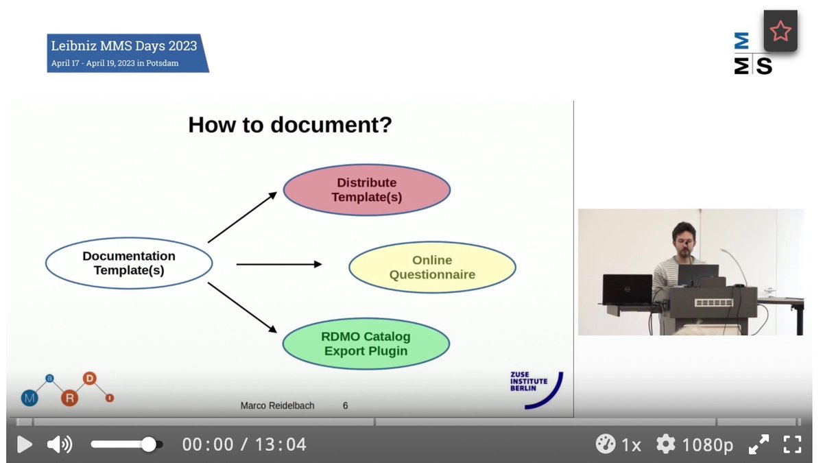 MaRDI - @mardi@nfdi.social (@mardi4nfdi) on Twitter photo Watch Marco Reidelbach's talk explaining MaRDMO, an extension of <a href="/rdmorganiser/">Research Data Management Organiser</a> to document and query #modeling and #simulation #workflows using the MaRDI knowledge graph on <a href="/TIB_AVPortal/">TIB AV-Portal</a>: av.tib.eu/media/62069 #knowledgegraph #researchdata^tk Watch Marco Reidelbach's talk explaining MaRDMO, an extension of <a href="/rdmorganiser/">Research Data Management Organiser</a> to document and query #modeling and #simulation #workflows using the MaRDI knowledge graph on <a href="/TIB_AVPortal/">TIB AV-Portal</a>: av.tib.eu/media/62069 #knowledgegraph #researchdata^tk