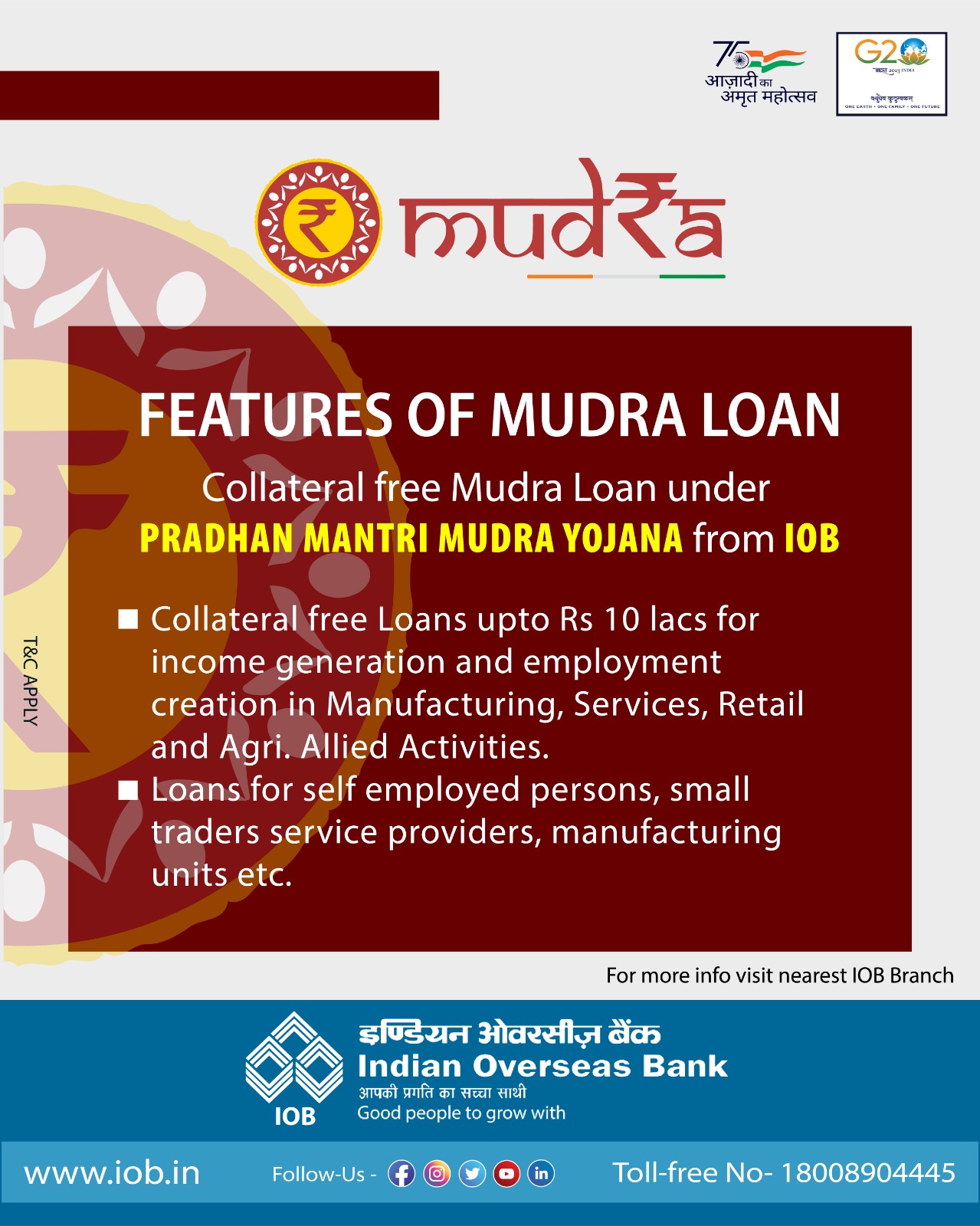 Mudra loan 2024 interest rate