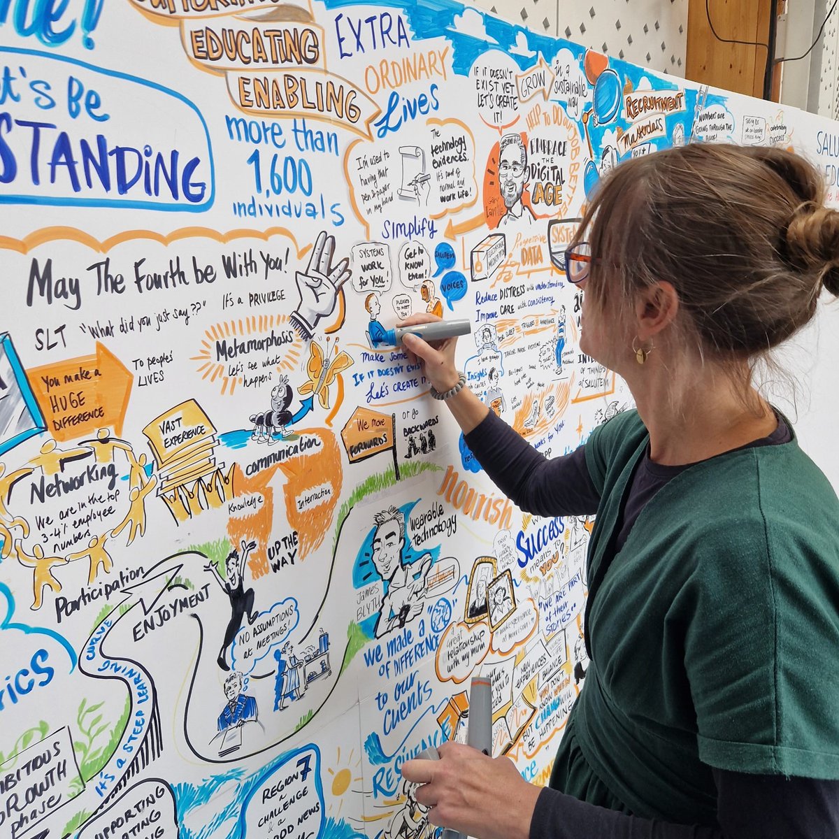 CreativeConnection tweet media