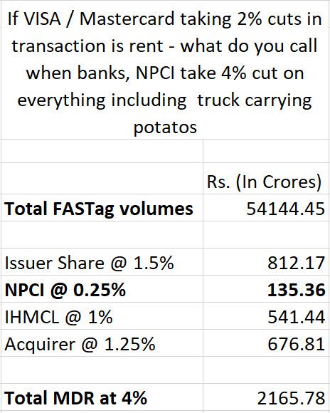 logic's tweet photo. 135 Crores of it - was just rent for vehicles passing through toll gates. #Infation for you via #FASTag (even if you don't have car) ==> 'Operating profits' for NPCI, banks. #ZeroMDR on tolls, not just #UPI. https://t.co/drlt6VXbtr
