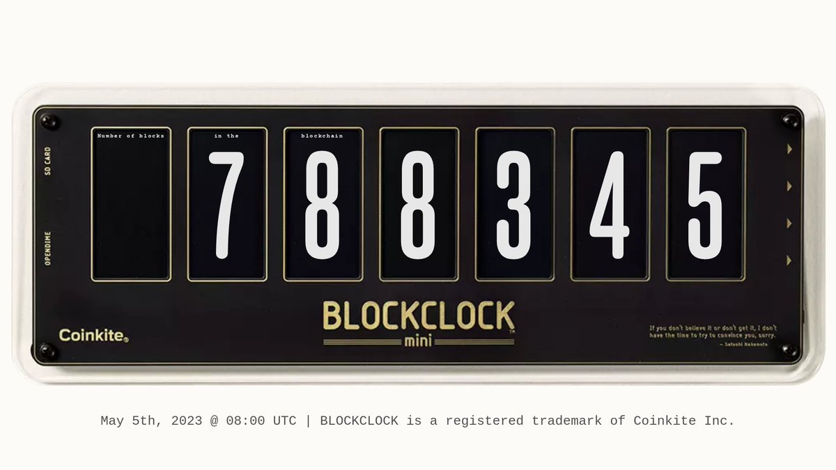 The current block height is 788345.
For $1, you can buy 3,439 satoshis.
The price of 1 #BTC is $29,078.

Stats for the last hour:

- Number of blocks mined: 10
- Newly created coins: 62.5 BTC
- Number of transactions confirmed: 37257