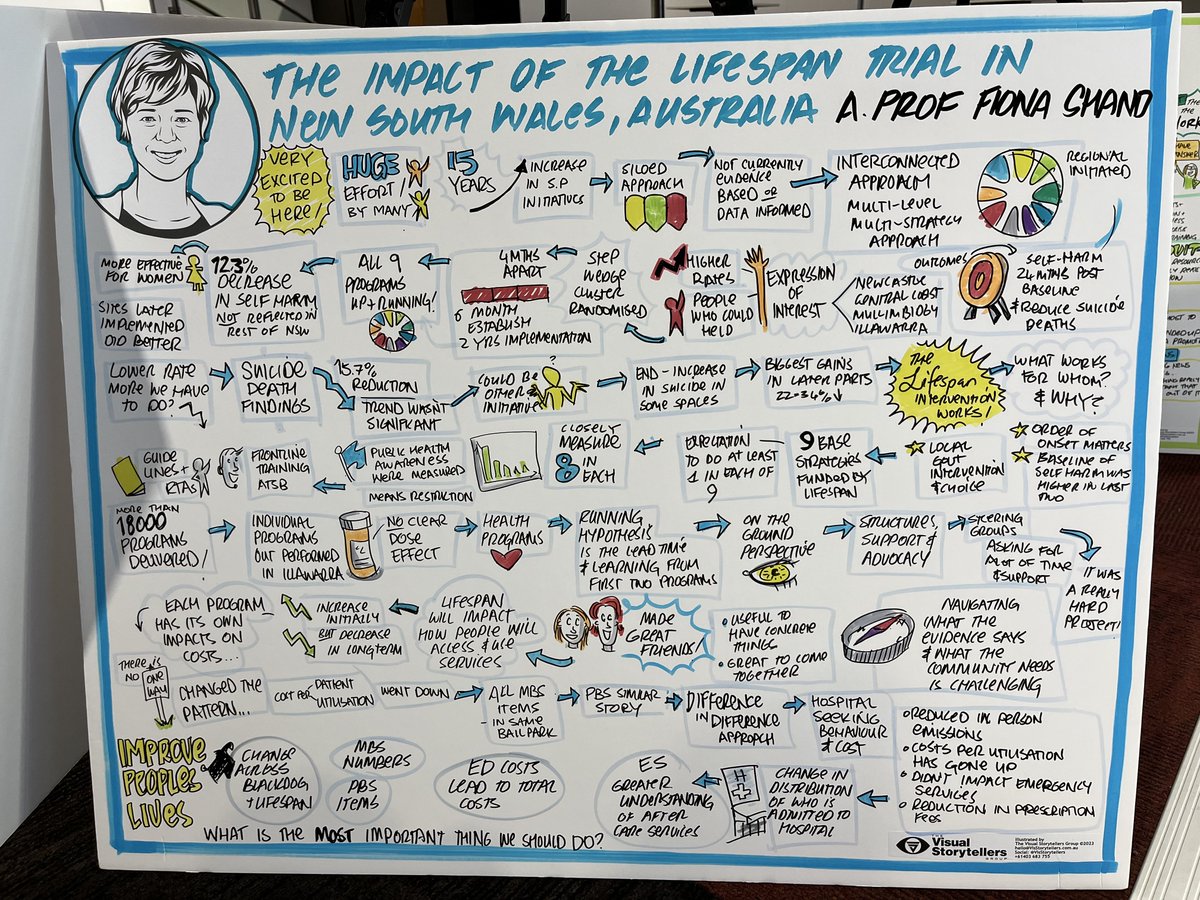 Bernard Leckning tweet media