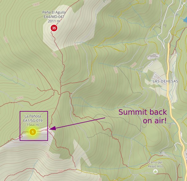 EA4HFO's tweet photo. 🇪🇸 La Peñota ⛰️ vuelve a ser #SOTA!
🇬🇧 La Peñota back on air as EA1/SG-019
📽️ → https://t.co/sGXwiJh2Ws
🌍 → https://t.co/4qfUVTdw6Z
#EA4IS #hamradio #144MHz #14MHz #7MHz https://t.co/TpFloaXEZL