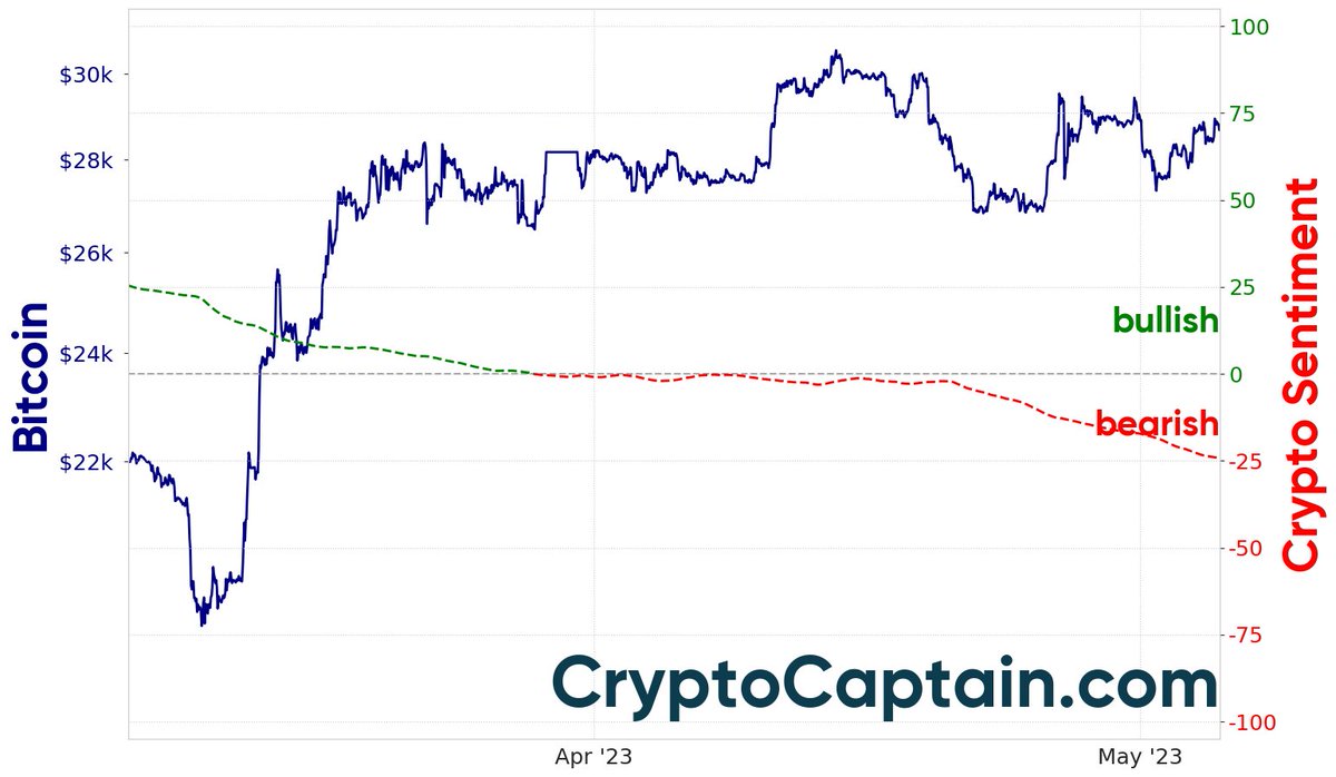 CryptoCaptain tweet media