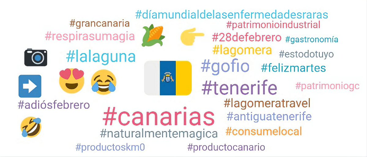 MMIAnalytics's tweet photo. 💻Te compartimos los emojis y hashtags más utilizados en las #RedesSociales sobre el #Gofio de #Canarias 👇

@redrunacional #VGLM https://t.co/GNZnoVLrZ7