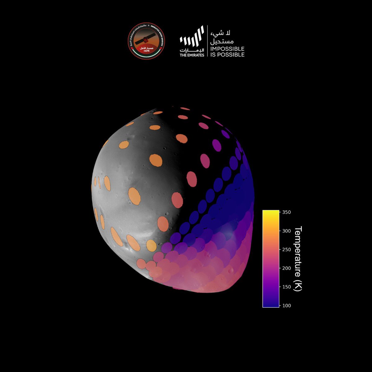 HopeMarsMission's tweet photo. EMIRS, a Fourier Transform Thermal Infrared spectrometer onboard Hope, captured unprecedented infrared spectral data of nearly the entire surface of Deimos. https://t.co/A8EiU9IF2E