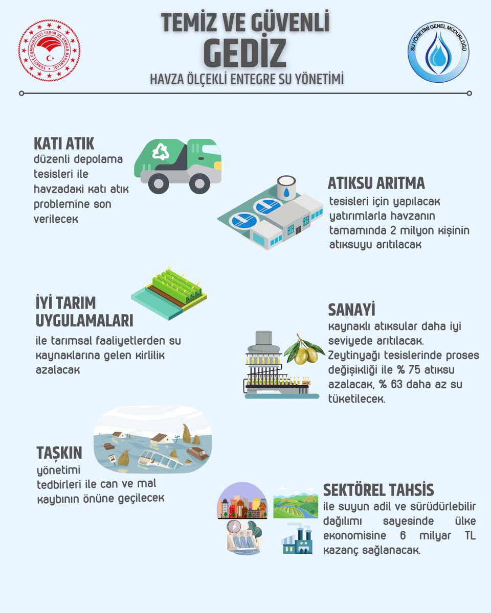 Prof.Dr.Vahit Kirişci tweet media