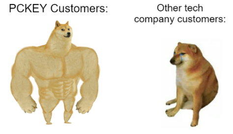 PC_KEY_CO's tweet photo. We strive in giving our customers the best customer support with 24/7 chats available allowing you to get in chats whenever is convenient for you. https://t.co/Bo6Nrs6VzP