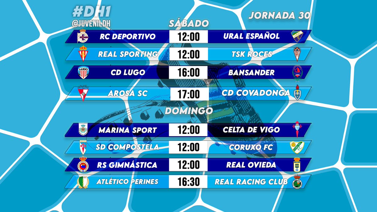 Juvenil División de Honor tweet media