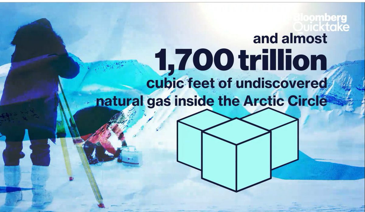 Really just utterly fucking grim how burning fossil fuels is warming the planet, therefore unlocking a bonanza of new oil and gas in the arctic due to melting ice

Now there's a crowd of mad, cruel, jostling petrostates desperately trying to lay claim -> 

bloomberg.com/news/videos/20…