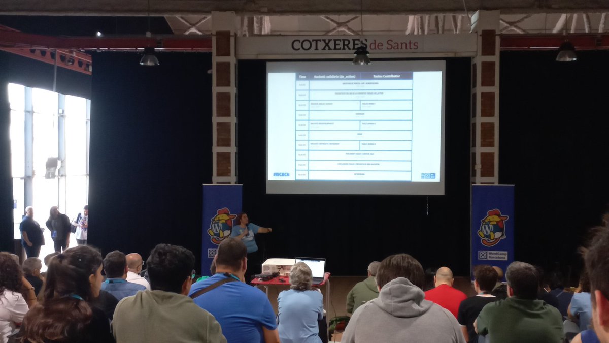 Comienza el #ContributorDay de #WCBCN