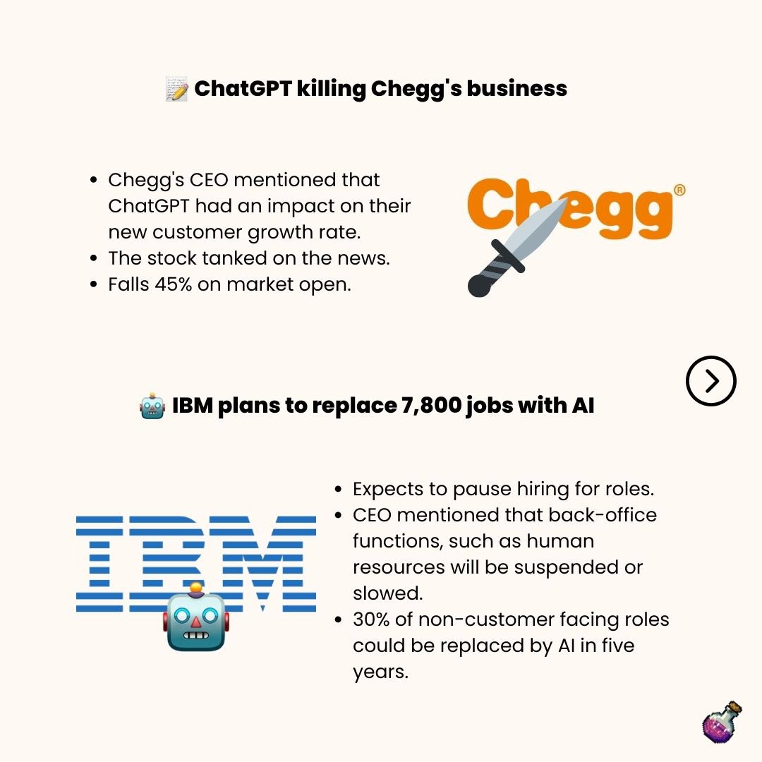 PotionToday's tweet photo. 🧪 Time for your weekly EXP gains! 
This week in tech: Godfather of A.I. quits Google and more. Swipe left for the latest updates ➡️

@PotionNews 

#technews #tech #google #ai #chatgpt #openai #technology #ibm #software #engineer #layoffs #startup #thisweekintech #potionnews https://t.co/qT2531TtHD