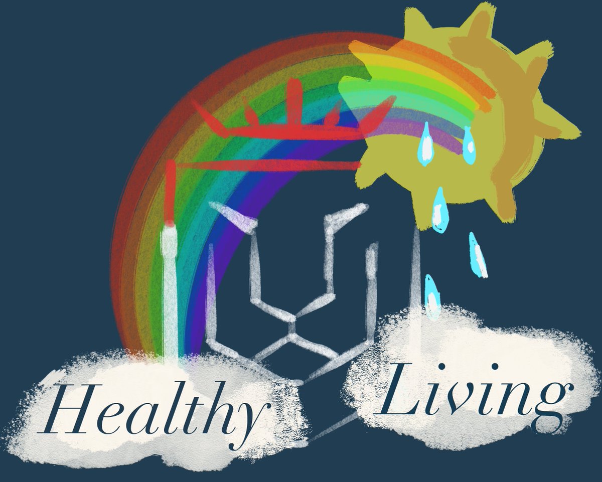 This week @SouthlandsGBIS, 15 members of staff have shared the creative ways they are supporting their students in coping with change; Y12 students created an assembly with their advice for Y7-10; and Y7  have planned their ideas for Y1-6. What a week of collaboration!