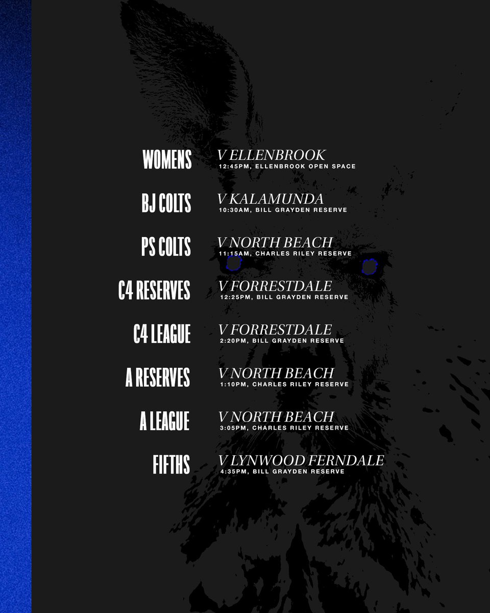 Game Day, Round 4 🦘