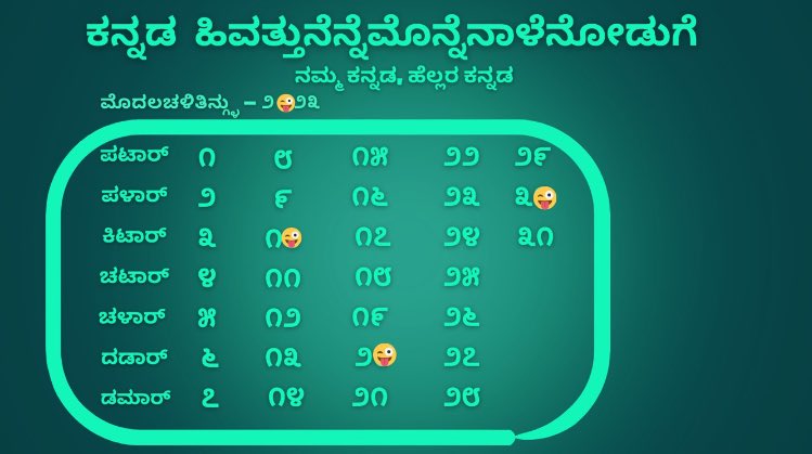ಕಥಾಲೇಖಕಿ ವಿರಚಿತ, ನಮ್ಮ ಮಂಡ್ಯ ಮತ್ತು ಹಾಸನ ದೇಶದ ಅಧಿಕೃತ ಪ್ರಕಟಣೆ. 
ಜೈ ಕನ್ನಡ, ವಂದೇ ಮಾತರಂ. 🇮🇳