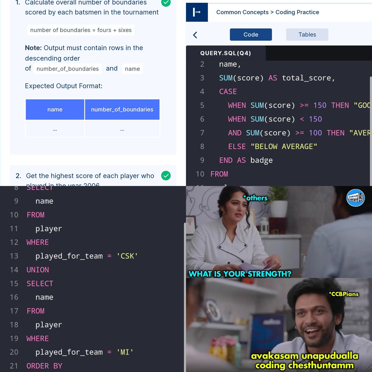 chandukuruvaa's tweet image. Hello Folks
I have completed the Common Concepts > Coding Practice 👨🏻💻
Thanks to @rahulattuluri Sir, @sashankreddy07 Sir, @girishakash13 Sir, @avinashdara Sir and @nxtwave_tech Team
#1hourofcode #codingpractices #coding #consistencyiskey #mysql #queries #ccbpacademy #nxtwave