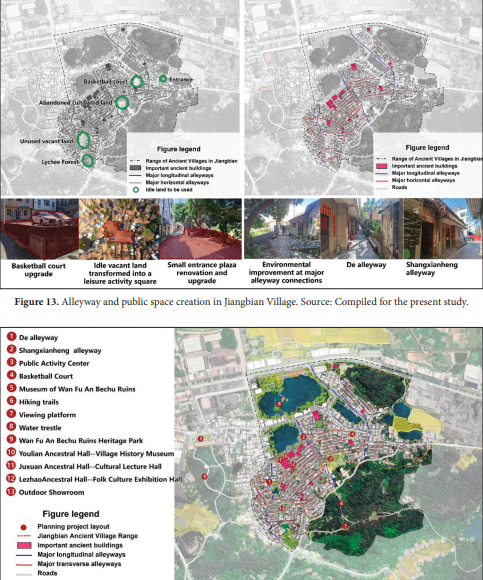 AccscienceAsp's tweet photo. Strategies for the #dynamic #protection and utilization of traditional villages in rapidly #urbanizing areas: The case of Jiangbian Village in Dongguan City of China
See more details:👇👇
https://t.co/q1t705lOO2 https://t.co/i5GiaVaRRa