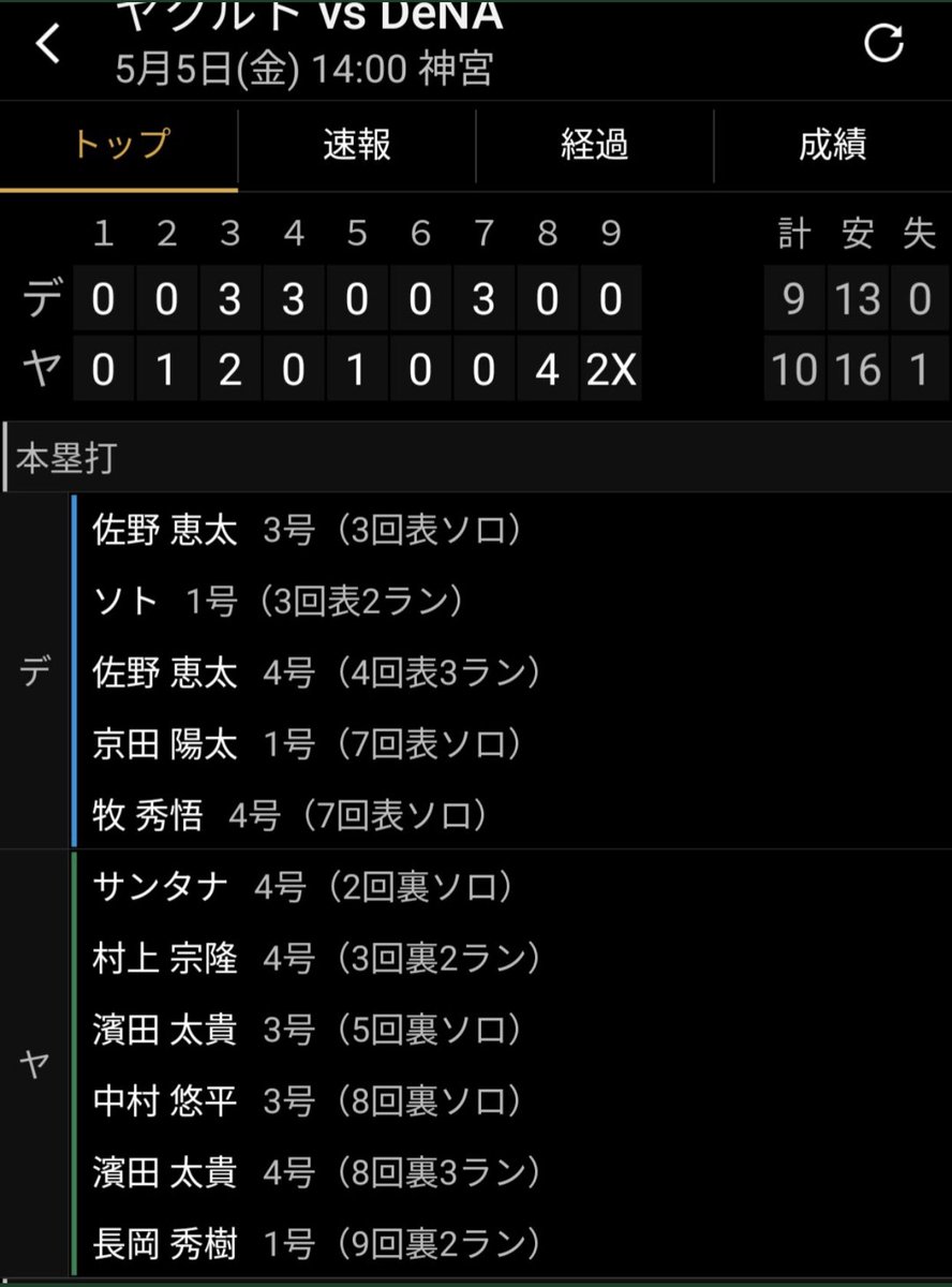 amaafi9999's tweet photo. 火ヤク庫炸裂⚾️😹 https://t.co/IcL4C1z0EZ