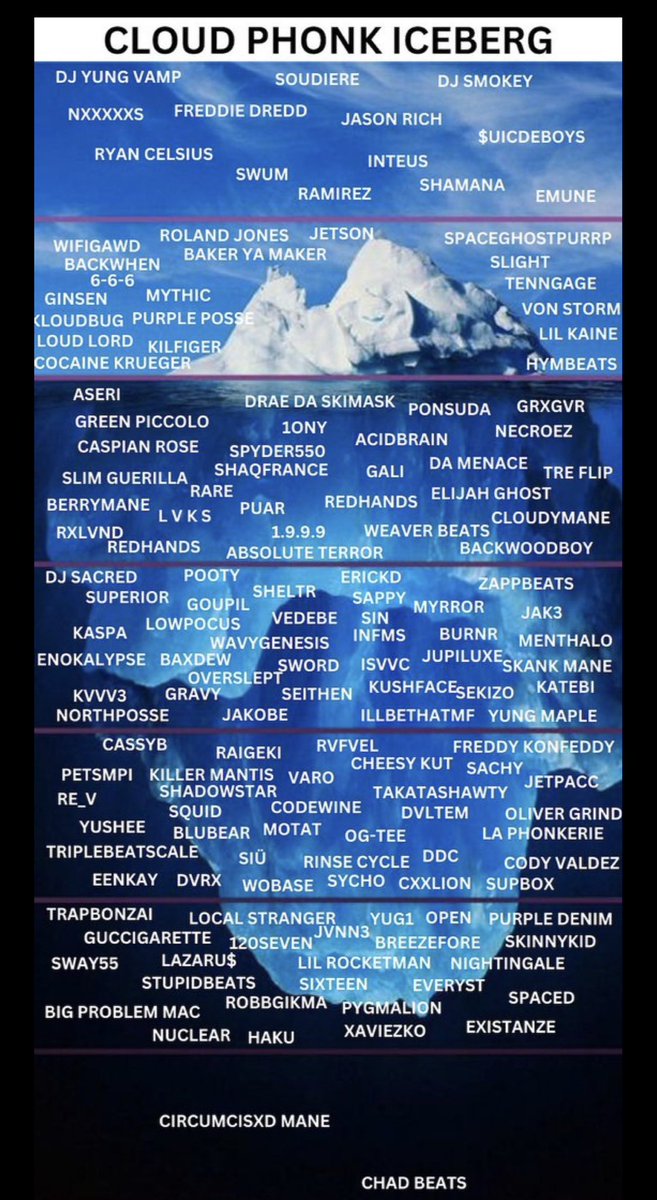 This still lives in my mind rent free fr