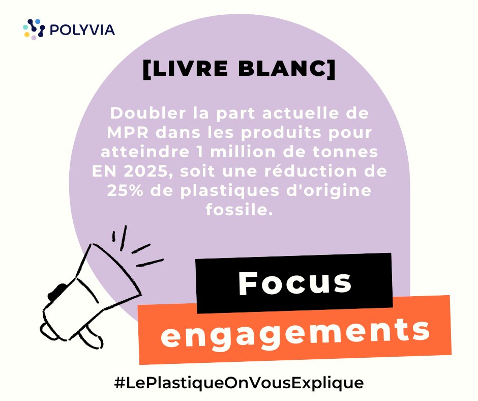 [On s'engage] Le suivi de cet engagement sera soumis au contrôle d'un outil de mesure validé par la Commission européenne (MORE), dont les résultats seront rendus publics chaque année. Consultez le livre blanc ➡️ bit.ly/3LWhxrj  #leplastiqueonvousexplique