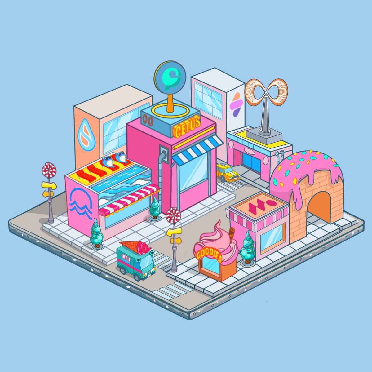 GM, g00dies 🍭🍭

Launch was just the beginning 🧁 CANDYLAND is coming 👀🌈

Drop your g00dies below to join CANDYLAND 🍬🧁

#Sui #SuiNFT