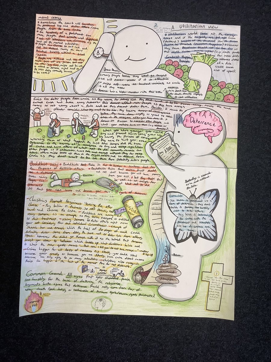 CraigmountRMPS's tweet photo. Some incredible revision posters being shared by one of the Higher RMPS pupils this week in preparation for the exam on Thursday 11th May. Hope the revision is going well for everyone. โก๏ธ๐คฉ #HigherRMPS #WAGOLL https://t.co/c0viWdIvHb