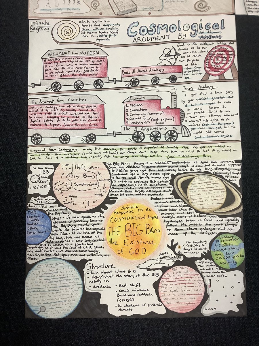 CraigmountRMPS's tweet photo. Some incredible revision posters being shared by one of the Higher RMPS pupils this week in preparation for the exam on Thursday 11th May. Hope the revision is going well for everyone. โก๏ธ๐คฉ #HigherRMPS #WAGOLL https://t.co/c0viWdIvHb