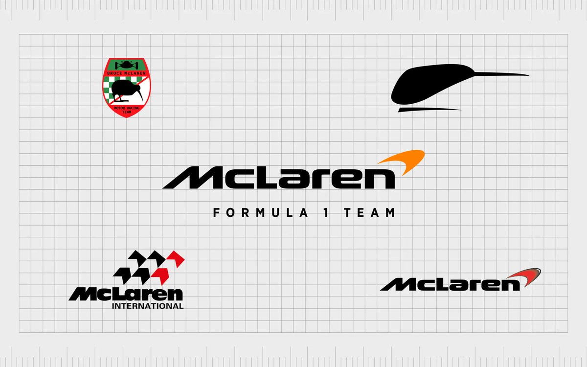 fabrikbrands's tweet image. The McLaren F1 logo is a classic in the world of motorsports branding. Learn about its history and evolution in our latest blog post: buff.ly/40LLhuP #branding #logo #Logofile #F1