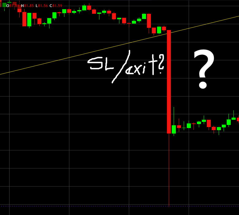 Feeling uncertain about whether to hold or close your margin trades? I'm here to help you make the right decision. With my guidance you'll have the knowledge to confidently manage your trades Reach out to me for personalized support. #MarginTrading #TradingDecisions #ExpertAdvice