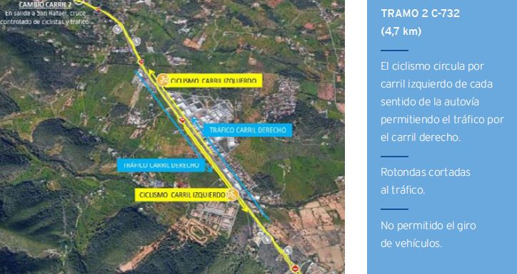 Consell_Eivissa's tweet photo. ⚠️ RESTRICCIONES DE TRÁFICO por el Mundial Multideporte 👇

🚴Sábado 6 y domingo 7: la autovía Ibiza-Sant Antoni solo dispondrá de un carril para vehículos. El otro será para ciclistas.

🔴 La circulación será más lenta de lo habitual. 

@TRIATLONSP 
@sant_antoni 
@ajeivissa https://t.co/8kYTEPgwfz