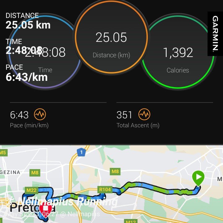 #BudgetInsurancexRunningWithSoleAC
#RunningWithTumiSole 
#RunningWithSoleAC 
#SirVen
#SpiritualRunner 
#EasyRun
#SpotRun
#MapMyRun
#TrapnLos 
#IPaintedMyRun 
#ComradesMarathonPreparation
#SanlamCapeTownMarathon
#AbottWorldMarathonMajorsCandidate
🎈🎂🎉 @Perzsike_