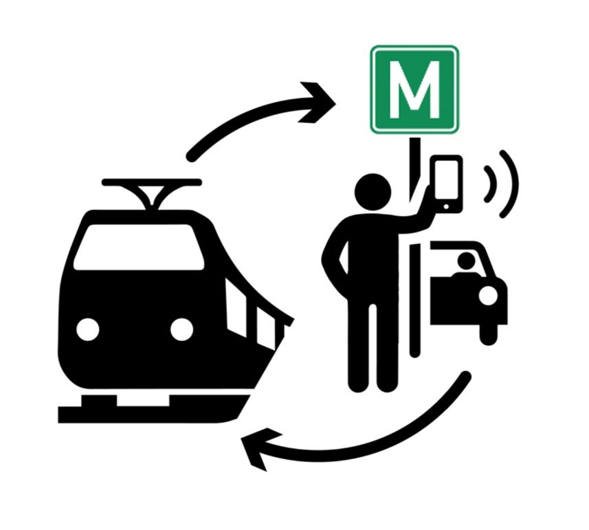 Gemeinsam mit der <a href="/TU_Muenchen/">TU München</a>, dem MVV und <a href="/ride2go/">ride2go</a> haben wir in #München ein Projekt gestartet: „Mitanand“, soll #Fahrgemeinschaften mit dem #ÖPNV verknüpfen und das Angebot des MVV verbessern. Gefördert durch den mFUND des @bmdv Pressemeldung: bit.ly/41YZciJ