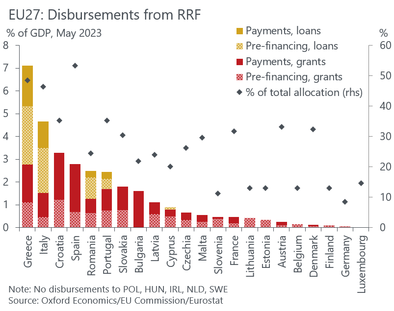 Daniel Kral tweet media