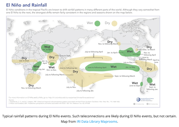 ashersamu's tweet photo. WMO Update: There is 60-80% chance of #ElNiño from May-Sept 2023, bringing #droughts &amp; heavy rains. Prepare for the potential impacts of this climate pattern. 🌍🌀 #ElNiño #ClimateForecast #ExtremeWeather

 https://t.co/434maMgqPt https://t.co/3Y627aSPj5
