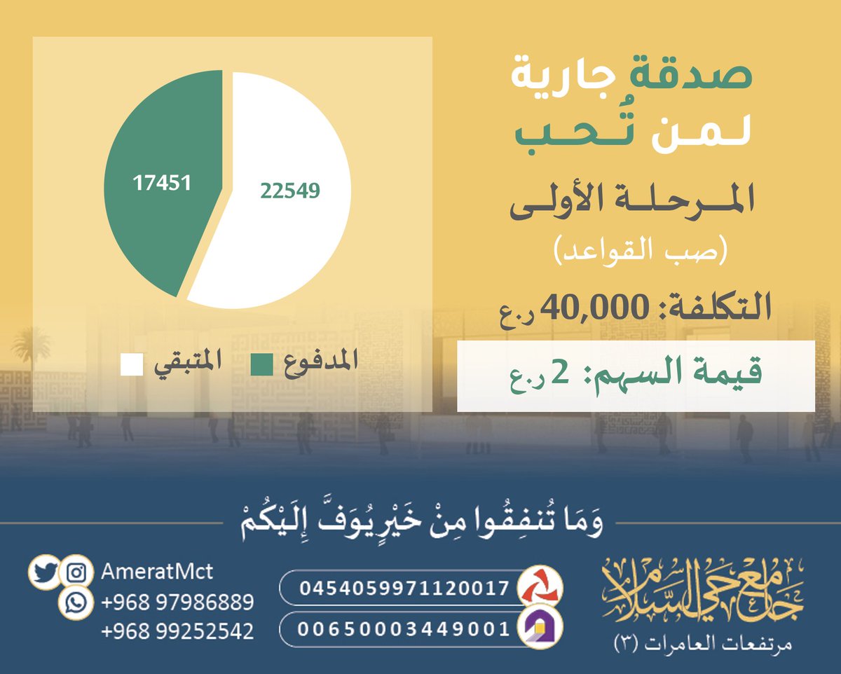 صدقة جارية لمن تُحب  |  أحسن لوالديك ولأرحامك بالتبرع لهم عبر:

بنك مسقط: 0454059971120017
بنك نـزوى: 00650003449001

للإهداء:
eform.om/app/app/form?i…
