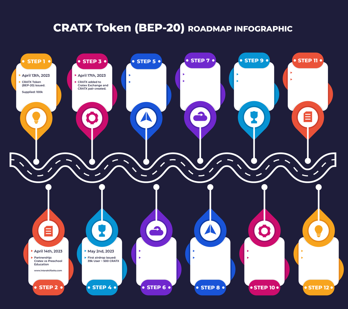 🔔Cratex Token (CRATX) web page and roadmap...

📈cratex.io/earn.php
📈cratex.io/darkhak.php?pa…

#BTC #LTC #CRATX #blockchain #cryptocurrency #crypto #masternodes #Airdrops #Giveaways
