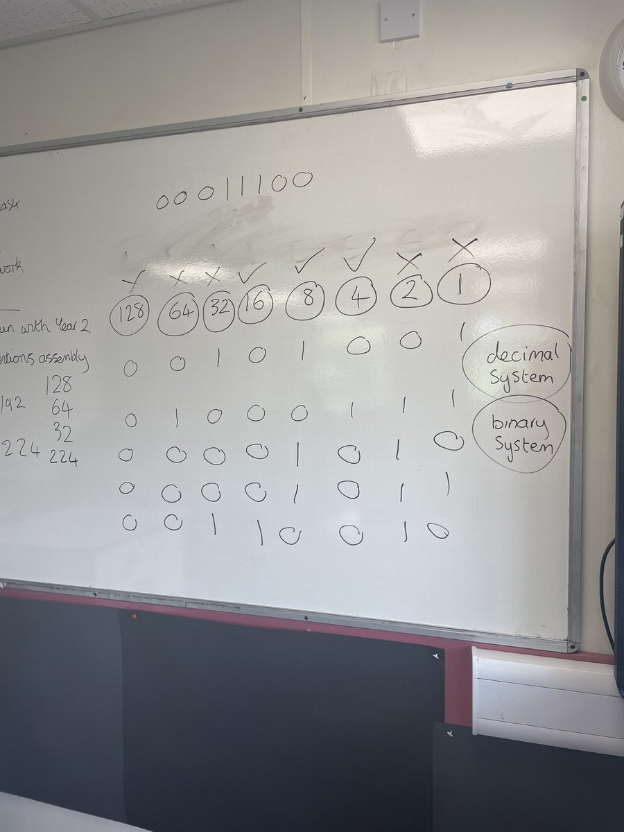 MelthamMoor's tweet photo. In #MMComputing we have been converting binary numbers to decimal numbers and vice versa- decimal to binary. Awesome work from #MMY6 #MMmaths https://t.co/z4XSyNYSM3