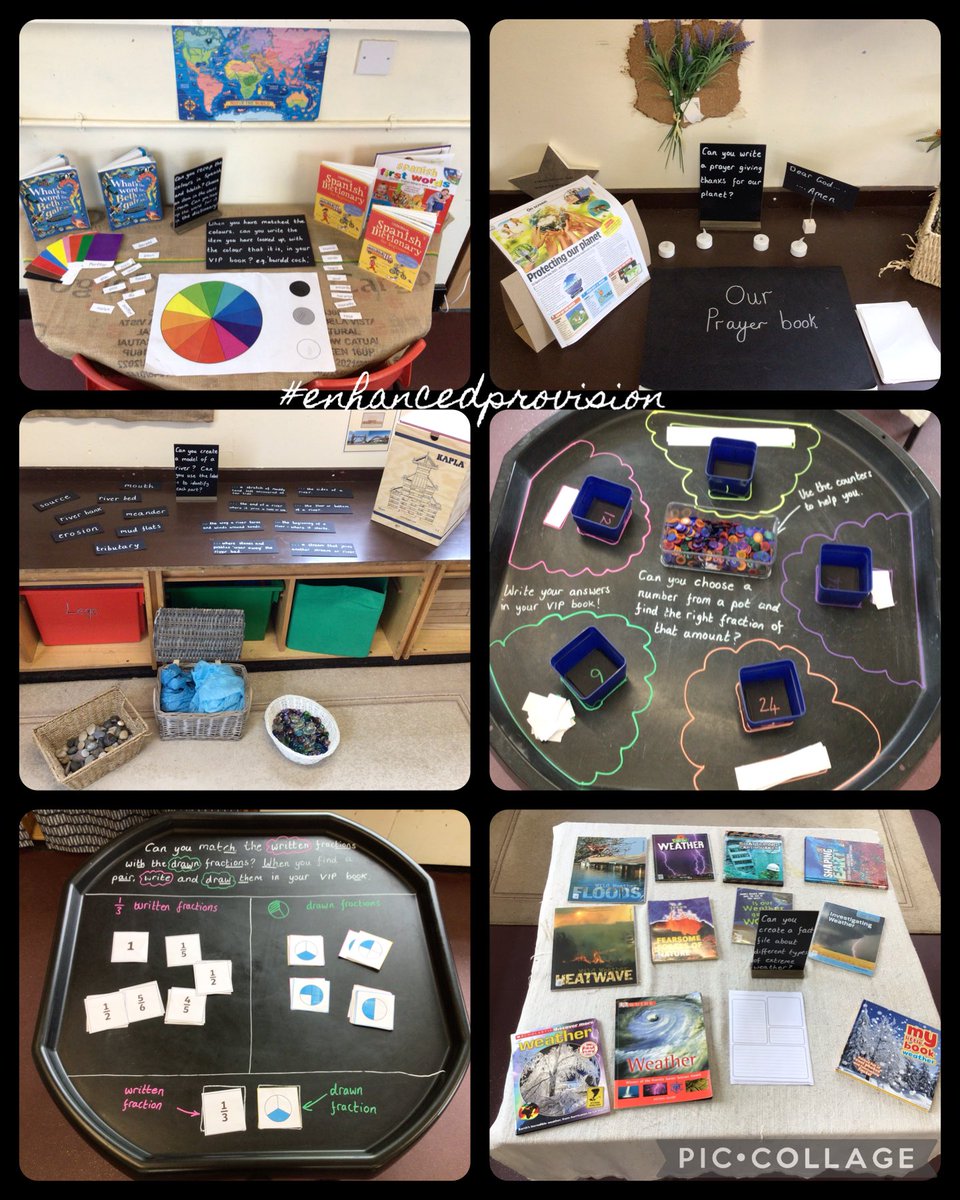 PonthirCiW's tweet photo. Some of the #enhancedprovision areas available to Dosbarth Castell Cil y Coed this week to #consolidatelearning. 
#NotInMissOut ⁦@EAS_Numeracy⁩ ⁦@EAS_IntLanguage⁩ https://t.co/rFMVcLVwwG