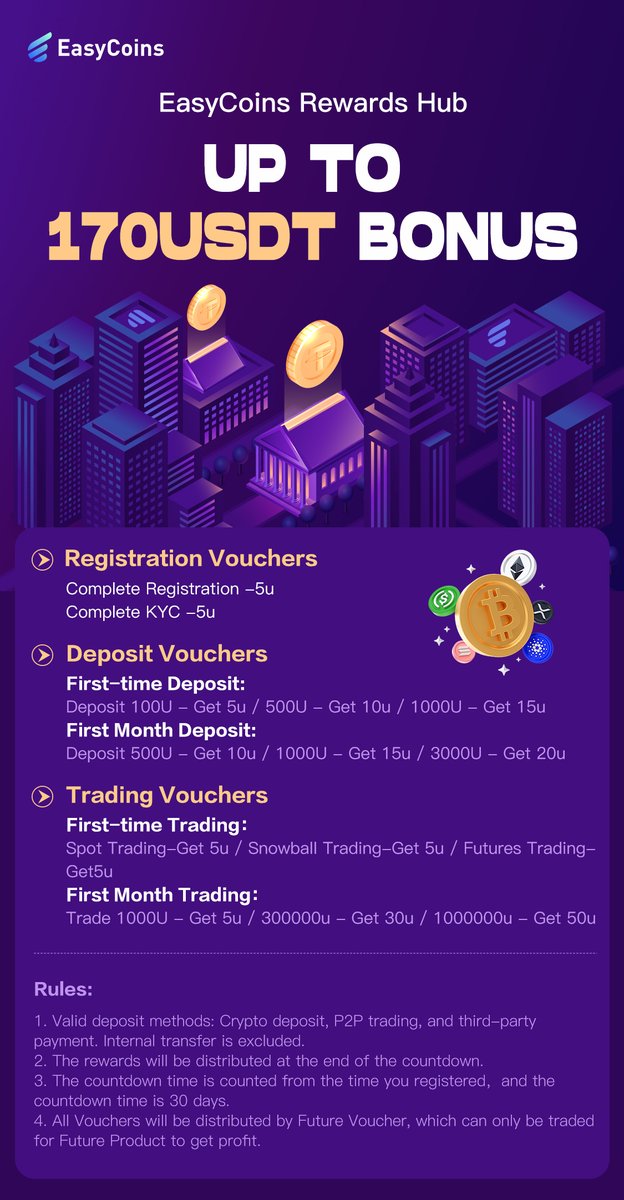 EasyCoins tweet media