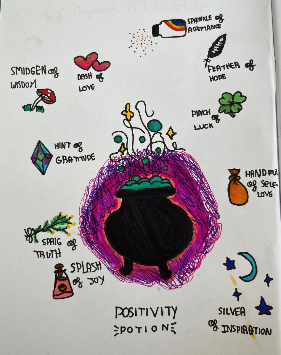 Rhiannon Phillips-Bianco (@rhiphillipsb) on Twitter photo Thank you <a href="/positivepresent/">Positively Present</a> for inspiring one of my 10 year old students to draw his own Positivity Potion in his Healthy Living journal. Our students' journals are a collection of wellbeing strategies that they feel will support them in times of need. This one appealed to many! Thank you <a href="/positivepresent/">Positively Present</a> for inspiring one of my 10 year old students to draw his own Positivity Potion in his Healthy Living journal. Our students' journals are a collection of wellbeing strategies that they feel will support them in times of need. This one appealed to many!