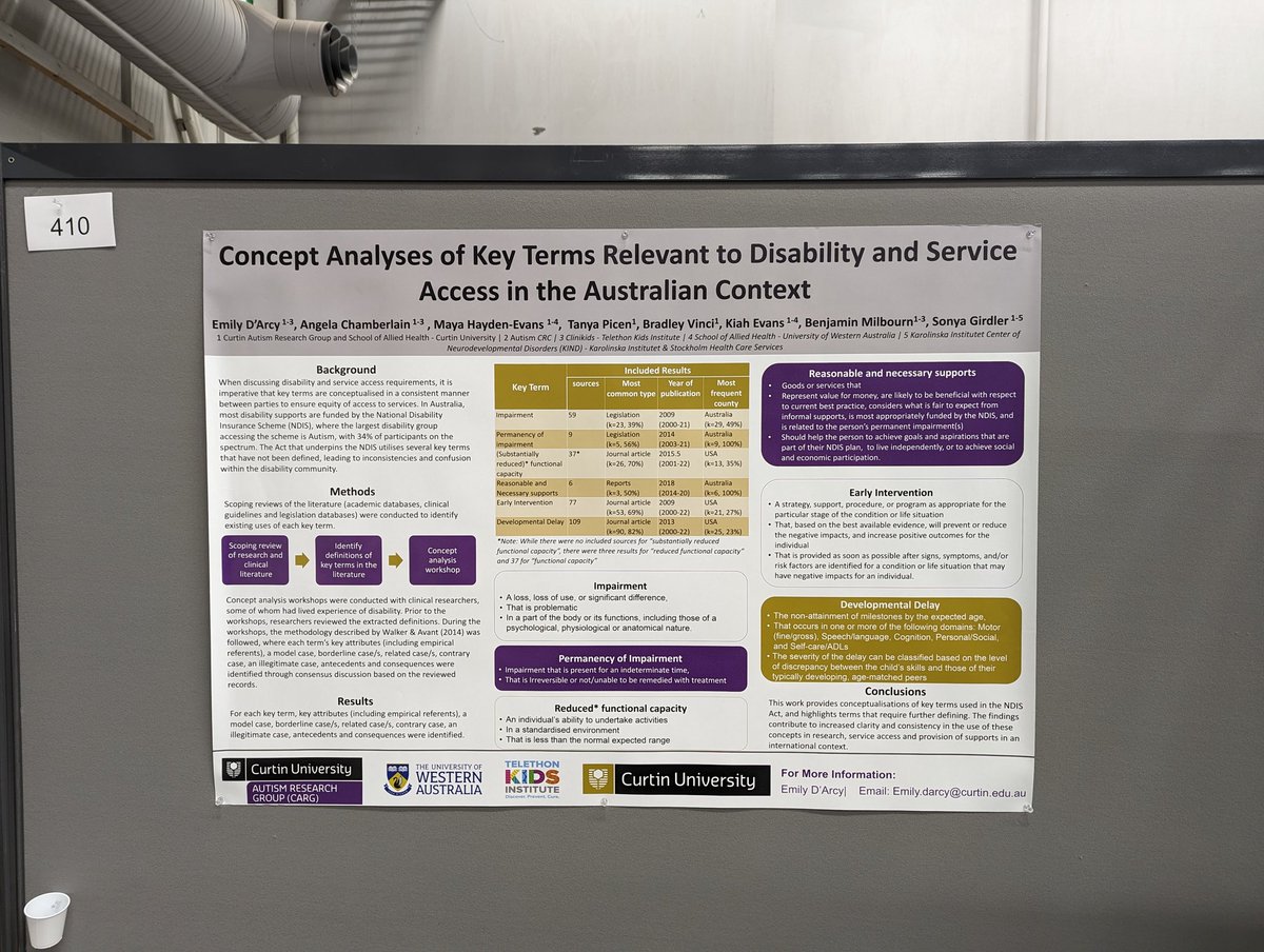 Come chat to me at #insar about our work towards developing definitions for key terms used in the #ndis