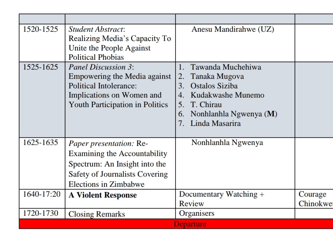 zenzele's tweet photo. An Academic conference at the University of Zimbabwe on Media Against Phobias was stopped by "Authorities" becoz they were not happy with some of the presentations done yesterday. The irony is the conference was on media and tolerance.#Asakhe https://t.co/h2D4RPiDtw