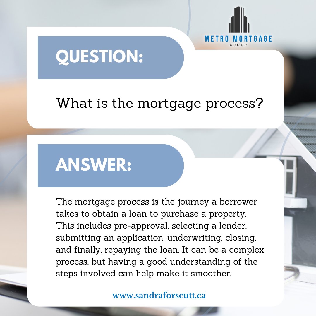 Mortgage Question Of The Week!

✔️If you want to work with me as your Mortgage Broker, book a meeting with me today!
➡️1l.ink/4BV2CCN

#metromortgagegroup #knowyourbroker #mortgagebroker #yegmortgages