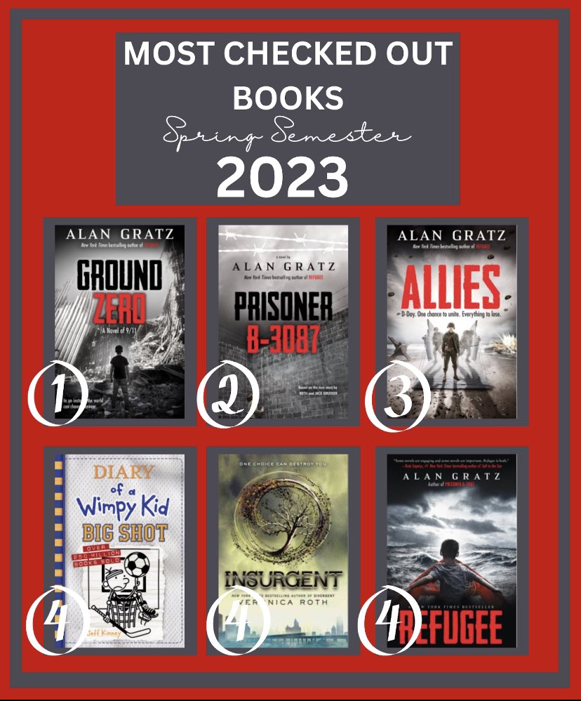 MBMS Media Center tweet media