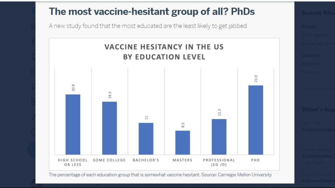<a href="/goddek/"></a> Interesting