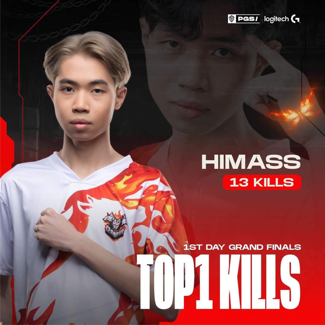 ces_fanpage's tweet photo. 🔥 CES HIMASS LEADING KILL LEADERBOARD  IN THE FIRST DAY OF GRAND FINAL 🔥

 We are end Grand Final Day 1 with 33 points and top 8 leaderboard 🇻🇳

 #CERBERUS #CESPUBG #LogitechG #PUBGGlobalSeries #BeyondTheBarrier #PGS1 https://t.co/IRnSVsqUNW