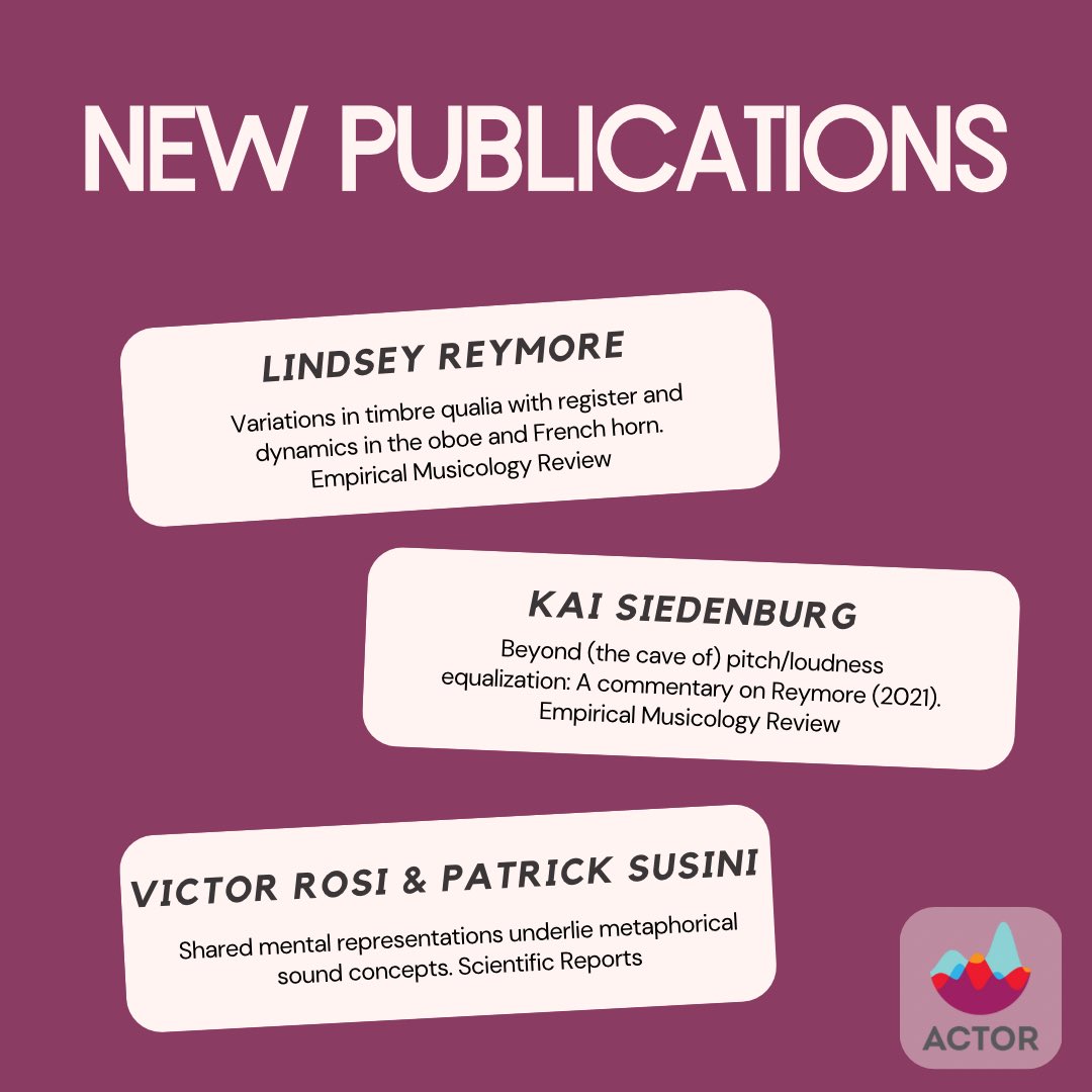 Click the link in bio to read these new publications by ACTOR members! #ACTOR